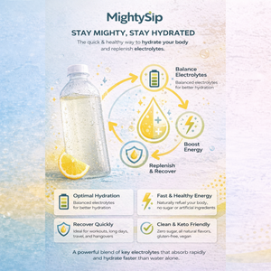 Lemon Glow - Electrolyte Powder